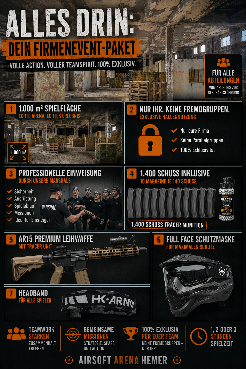 Airsoft Dortmund dein Firmenevent