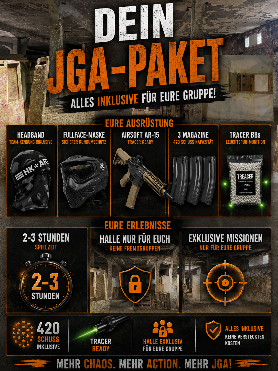 Airsoft-JGA in Hemer: Das ultimative Paket für den besten Tag! Samstag